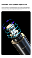 Microphone professionnel ICON Dynamic 7B XLR filaire pour l'enregistrement, les audiobooks, la diffusion et les blogs