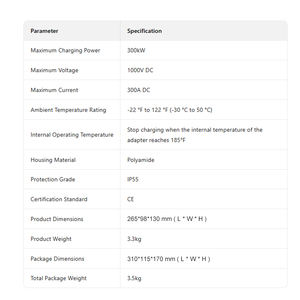 EONDRIVE GBT <strong>EV</strong> Charging Station Adapter - Convert To CCS2/CCS1/NACS/CHAdeMO For Electric Vehice Charging - Product Image 5