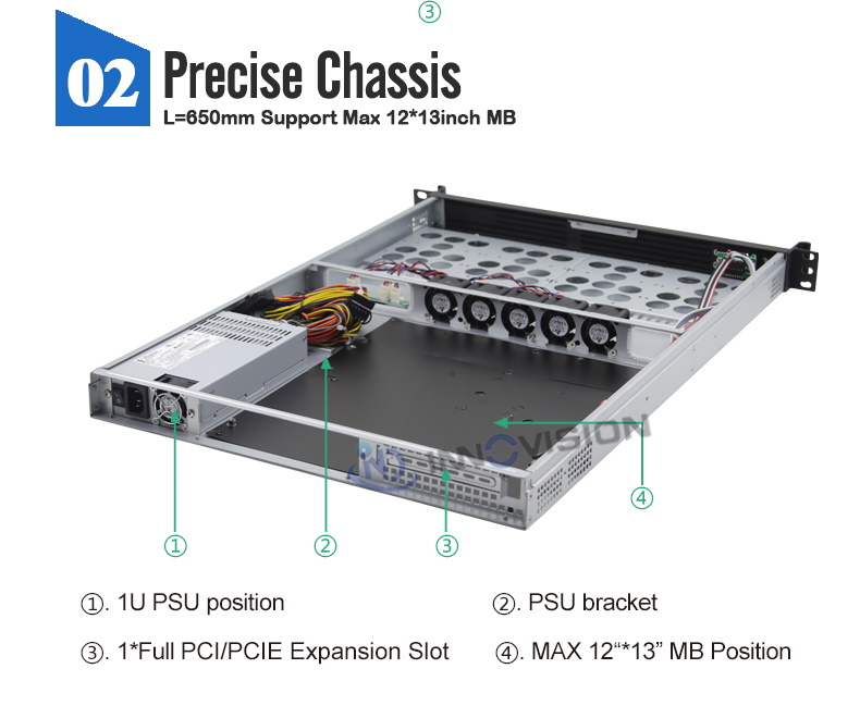 ラックケース　1U RS PRO 19インチラックマウントケース 1U, 44 x 254mm
