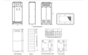 สวิตช์เกียร์จ่ายไฟฟ้าแรงต่ำ GGD - Product Image 5