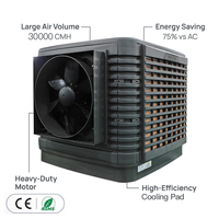 Ventilateur de refroidissement par évaporation d'eau DC sur pied de grande taille pour usage commercial et industriel