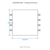 LM25066APSQE WQFN-24 4x4mm 2.9V hingga 17V Perangkat IoT IC Daya Rendah