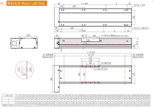 Módulo <span class=keywords><strong>Lineal</strong></span> KHMOS HYS170 G2505 de 1900mm, Plegable a la Izquierda, Trunnion Pesado Derecho, 120kg, 0.03mm, con Chip Sump - Product Image 6