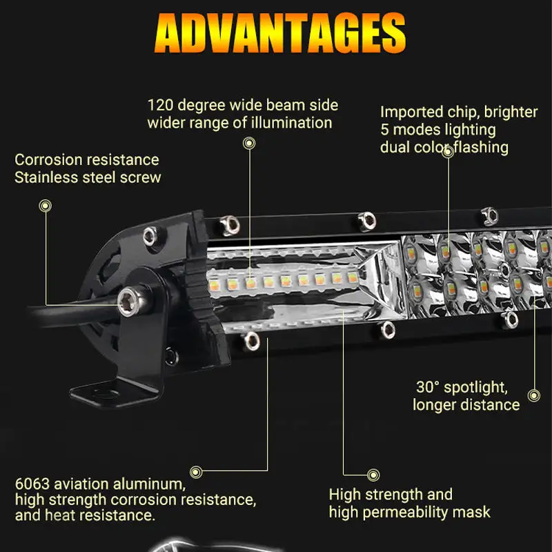 Barra de luz Led para coche y camión, resistente al agua Ip68, Super brillante, 24V, 72W, de alta calidad, intermitente de doble Color, 2 filas