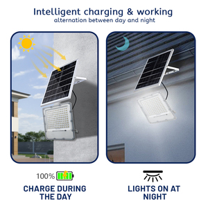 GCOTS 50W 100W 150W 200W LED Solar <b>Flood</b> <b>Light</b> Outdoor Waterproof Garden Road Stadium Wall Lamp Solar Powered <b>Lights</b> - Product Image 5
