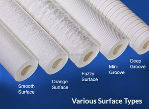 Chất lượng cao 3 lớp 4.5 ''PP quay trầm tích lọc cartridge 5 micron lớn màu xanh nước lọc từ Trung Quốc nhà máy trực tiếp - Product Image 6