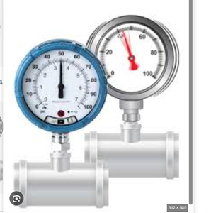 ของแท้ 100% สำหรับ Rosemounts Digital Conventional Manifold 305 ชุดวาล์วรวมแบบห้าวาล์ว/304/306 - Product Image 2