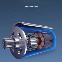 Rounder automatique de la pâte pour machine de fabrication de boules de pâte et machine à arrondir la pâte