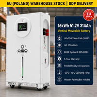QSO 16Kwh 51.2V 300AH 314AH Sjy Ukraine 15 16 Kwh KW Kwt 15Kw 20Kwh Hithium Système de stockage solaire 15kwh 48V Pack de batteries au lithium LiFePO4