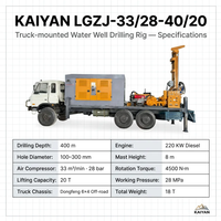 Foreuse de puits d'eau montée sur camion Kaiyan, profondeur de forage max. 400 m, forage de 100-300 mm pour projets d'eau dans les déserts du Moyen-Orient