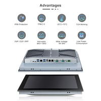 PC industriel haute performance 15 pouces, écran tactile sans ventilateur Intel I3-1215U, ordinateur 2.5GbE IP66, panneau HMI
