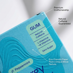 Goma de Mascar Energética Funcional Personalizada al por Mayor, Goma de Mascar para Energía y Concentración con Vitamina B6 <span class=keywords><strong>B12</strong></span>, Goma de Mascar Refrescante de Menta sin Azúcar, ODM - Product Image 4