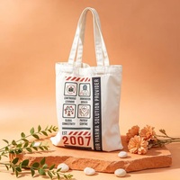 Sac fourre-tout en toile blanche imprimé sur mesure, sac de courses réutilisable en coton, sac cadeau promotionnel pour les campagnes d'entreprise