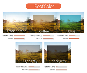 Tettoia per Finestre in Vetro, Pensilina per Porte, Tettoia ad Arco per Porta d'Ingresso o Finestra - Product Image 3