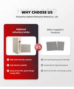 Brique d'<span class=keywords><strong>isolation</strong></span> légère en mullite <span class=keywords><strong>de</strong></span> qualité supérieure JM23 1260 ° C pour <span class=keywords><strong>isolation</strong></span> <span class=keywords><strong>de</strong></span> four céramique à faible conductivité thermique et économie d'énergie - Product Image 4