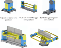 Capteur de balayage de lumière laser 3D pour robots de soudage Le composant de base PLC scanne automatiquement la pièce à usiner identifie le nombre de soudures
