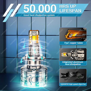 Siêu công suất cao 300W Y28 <span class=keywords><strong>Led</strong></span> Đèn Pha phổ biến nhất phổ dẫn đèn cho xe ô tô CANBUS H4 H11 9005 9006 9012 H1 <span class=keywords><strong>H7</strong></span> 6000K - Product Image 3