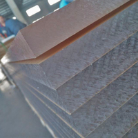Prix usine 2mm 3mm 5mm 6mm feuille acrylique Transparent clair Plekcy verre moulé feuille de plastique