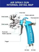 <span class=keywords><strong>Prona</strong></span> MRS2-2R 1.3mm Double Buse Chrome Pistolet Double Tête Air Revêtement Pistolet, HVLP Haute Pression Nano Chrome Peinture Pistolet - Product Image 2