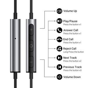Écouteurs filaires de type C tendance et très vendus, nouveau modèle transfrontalier avec audio numérique et microphone, son premium - Product Image 3