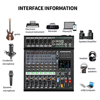 Mixer 99DSP profesional GAX-GS8, Mixer proyek Audio 48V 24bit dengan perekaman USB MP3 Display LED untuk Streaming Studio langsung