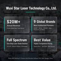 Diode laser bleue LXU LASER LXU450250G 450nm 250mW TO18 5.6mm monomode LD pour télémètre médical, pointeur, niveau laser