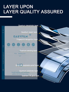 Para <span class=keywords><strong>iPhone</strong></span> <span class=keywords><strong>13</strong></span> 14 15 <span class=keywords><strong>Pro</strong></span> <span class=keywords><strong>Max</strong></span> Protector de pantalla con máquina cortadora de película de <span class=keywords><strong>hidrogel</strong></span> para uso en teléfonos móviles Película de <span class=keywords><strong>hidrogel</strong></span> - Product Image 5