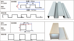 Panneaux Métalliques Ondulés pour Toiture – Matériau de Construction Populaire, Tuiles Décoratives Modernes pour Extérieur et Usine - Product Image 2