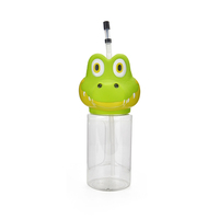 Nouveauté Écologique – Gobelet Portable Transparent de 600 ml (20 oz) en Forme d'Alligator Ludique avec Paille et Poignée pour Enfants – Idéal pour les Fêtes