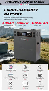 Nouvelle Version extérieure 220V 5000W système d'énergie solaire fer LiFePO4 système de stockage d'énergie centrale solaire domestique - Product Image 5