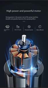 <span class=keywords><strong>Pistolet</strong></span> pulvérisateur de <span class=keywords><strong>pression</strong></span> de <span class=keywords><strong>peinture</strong></span> sans air électrique à bas <span class=keywords><strong>prix</strong></span> 220v Machine de <span class=keywords><strong>peinture</strong></span> de mastic sans air - Product Image 5