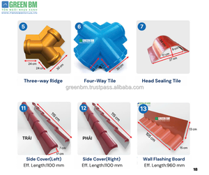 Matériaux de construction : Tuiles de toiture en maçonnerie à 4 couches, plaques/tuiles de toiture ASA PVC, nouveau fabricant vietnamien, panneau de toiture extérieur - Product Image 5