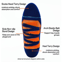 Chaussettes de basket-ball pour hommes avec coussin épais en éponge soutien de la cheville et évacuation de l'humidité pour le jeu et l'entraînement