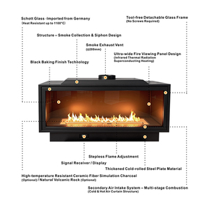 <span class=keywords><strong>Cheminée</strong></span> à gaz en acier PANSEE au design moderne avec siphon en verre simple <span class=keywords><strong>face</strong></span>, flamme réelle, 78 000-125 000 BTU, télécommande, collecte des fumées - Product Image 3