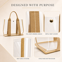 Sac fourre-tout transparent personnalisé en PVC transparent avec logo, couleur et taille sur mesure pour marque privée