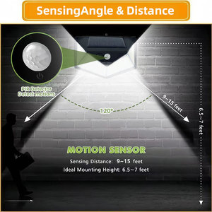 ไฟติดผนั<span class=keywords><strong>ง</strong></span>โซลาร์เซลล์ LED สำหรับสวนกลา<span class=keywords><strong>ง</strong></span>แจ้ง ABS IP65 ตกแต่งรั้วระเบีย<span class=keywords><strong>ง</strong></span> กันน้ำ - Product Image 6