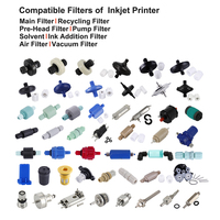 Kit de filtres Truelink GB-PG0295 comprenant deux filtres principaux et un filtre de tête pour imprimante jet d'encre CIJ LEIBINGER JET2 NEO