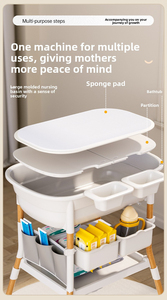 Multi-Functional Foldable Baby Changing Table with Bathtub, Adjustable Height & <b>Storage</b> for Newborn Care, Bath and Massage - Product Image 5
