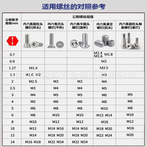 ประแจหกเหลี่ยม Ruihe Hardware รุ่น M2.5 M3 M4 ชุบโครเมียม เกรดอุตสาหกรรม รูปตัว L - Product Image 1