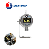 Sijie STRONG-GR-2514 Uzun Mesafe Kızılötesi Termometre 250-1400 OEM ODM IP65 Paslanmaz Çelik
