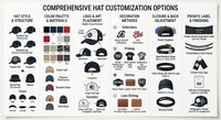 Cappello Snapback Personalizzato all'Ingrosso, Cappellino da Baseball con Visiera Piatta e Ricamo di Lettere, Stile Hip Hop Unisex per Uomo e Donna, Streetwear