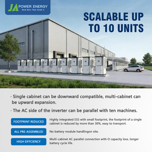 Gabinete de Baterías Comercial JApower de 70kW 230kWh Compatible con Inversor Híbrido Deye IP65 de Alto Voltaje LiFePO4 con Refrigeración por Aire - Product Image 6