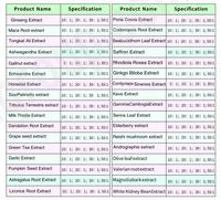 Poudre de super-aliments Ausreson Nutrition Super Greens, biologique, 100% pure, pour les enzymes digestives