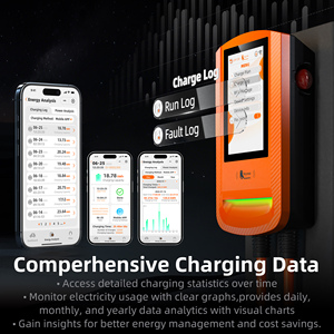 Cargador para Vehículos Eléctricos Feyree de 7.6kW Monofásico, GB/T, Control Inteligente por WiFi y Aplicación, Cable de 5M, IP66 Impermeable, Actualización OTA con RFID Exclusivo - Product Image 2