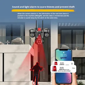 V360pro ứng dụng lưu trữ đám mây đa ống kính 4G Mạng năng lượng mặt trời CMOS 3Mp IP66 <span class=keywords><strong>Camera</strong></span> 5 màn hình ngoài trời 2 chiều bằng giọng nói chuyển động đáng báo động - Product Image 6