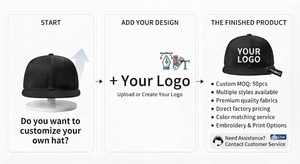 Wholesale Custom Vintage Pure Cotton Beret Hat - Unisex Casual Minimalist <strong>Painters</strong> Cap Flat Cap Men Women Retro Style OEM - Product Image 6