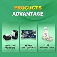 Imprimante DTF 2 I3200, tête d'impression 600 mm, machine d'impression DTF multifonctionnelle automatique grand format