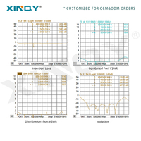Répartiteur de puissance XINQY 800-3000 MHz, diviseur de puissance 2 voies 50 ohms, test satellite GPS/GNSS, combinateur RF 0,8-3 GHz