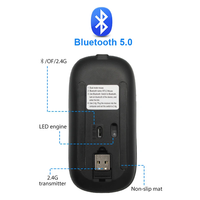 Souris sans fil rechargeable verticale ergonomique 3D ultra-mince portable de type C pour ordinateurs portables