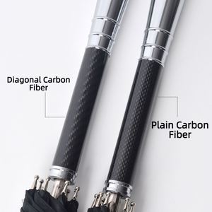 Paraguas de Golf Automático Personalizado con Logotipo al por Mayor, 8 Varillas, Estructura de Fibra de Vidrio, Mango de Fibra de Carbono para Regalo Corporativo - Product Image 4